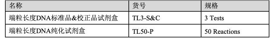 表格 AI 生成的内容可能不正确。
